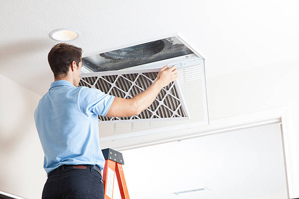 AC installation near me in King George, VA